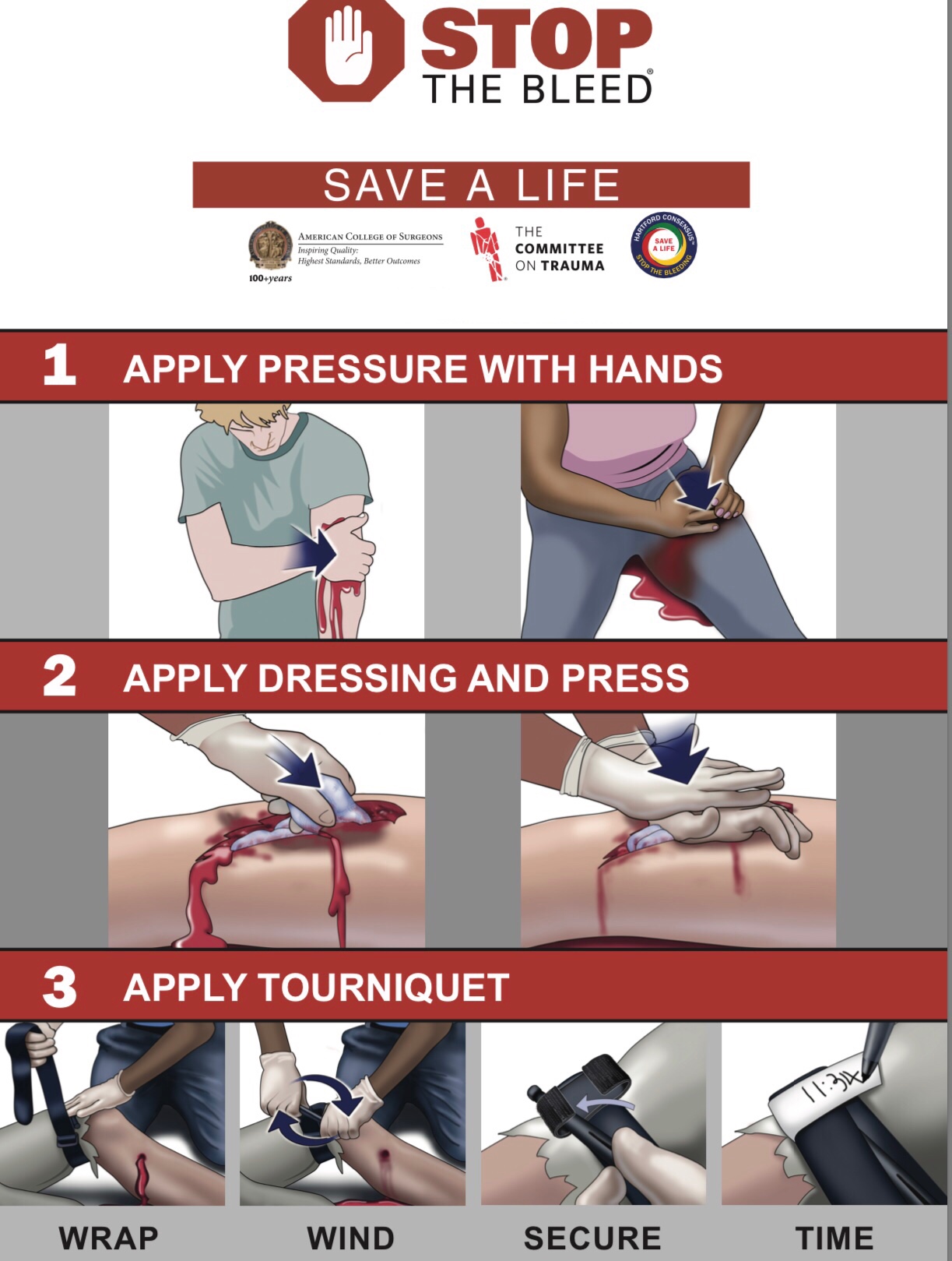 Corso Stop Bleeding